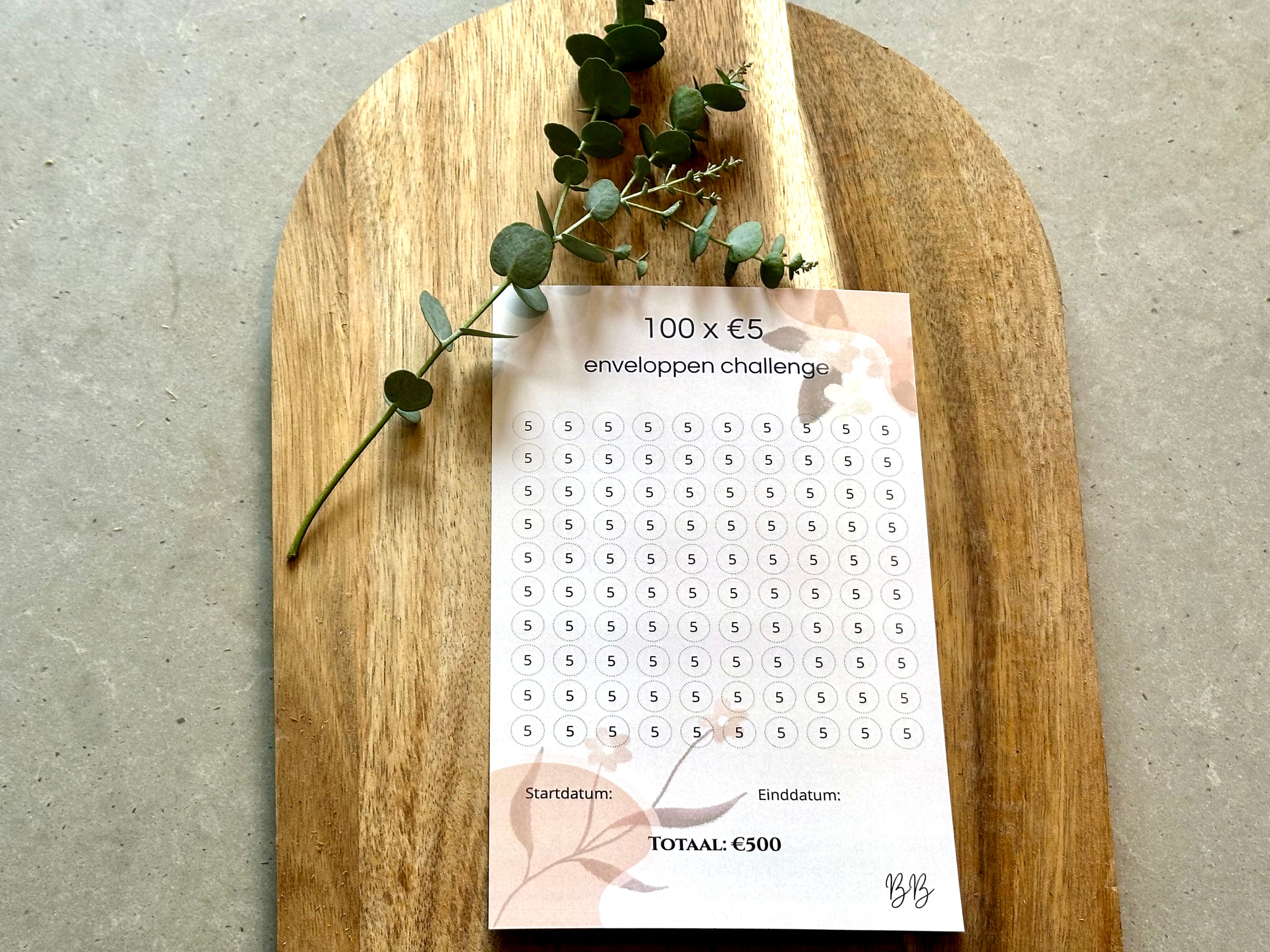 A5 challenges | sparen