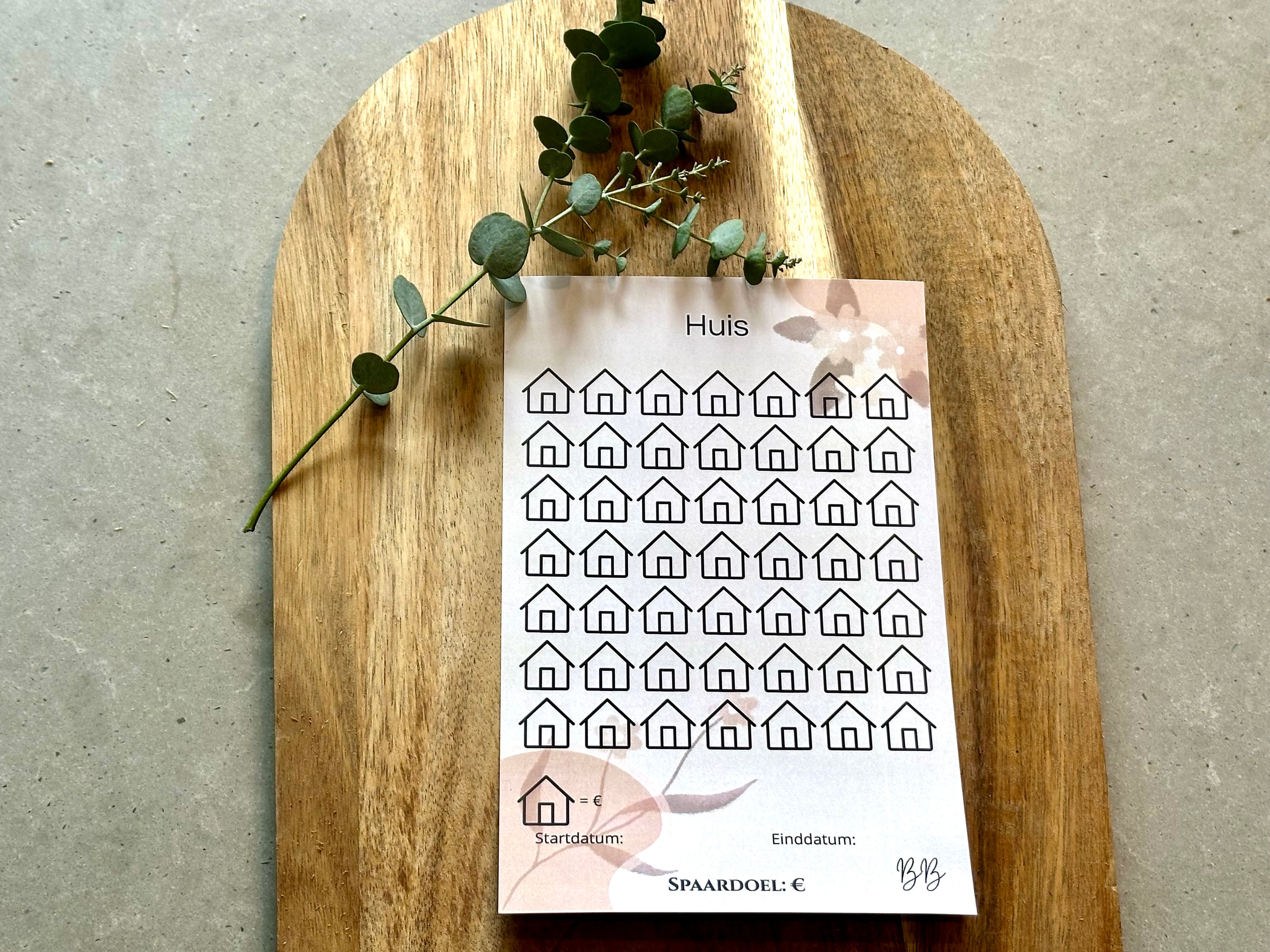 A5 challenges | sparen