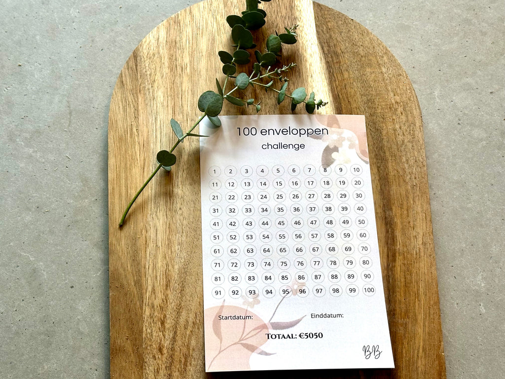 A5 challenges | sparen