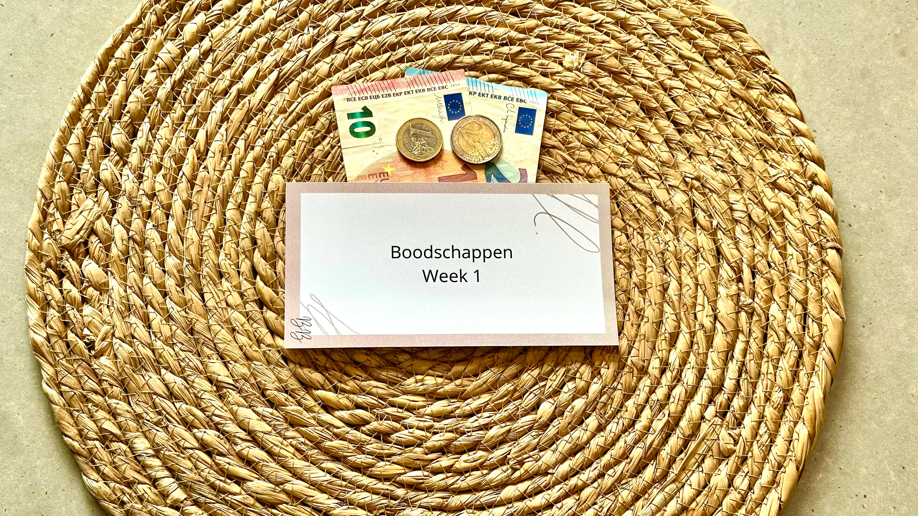 A6 Beige Dashboards