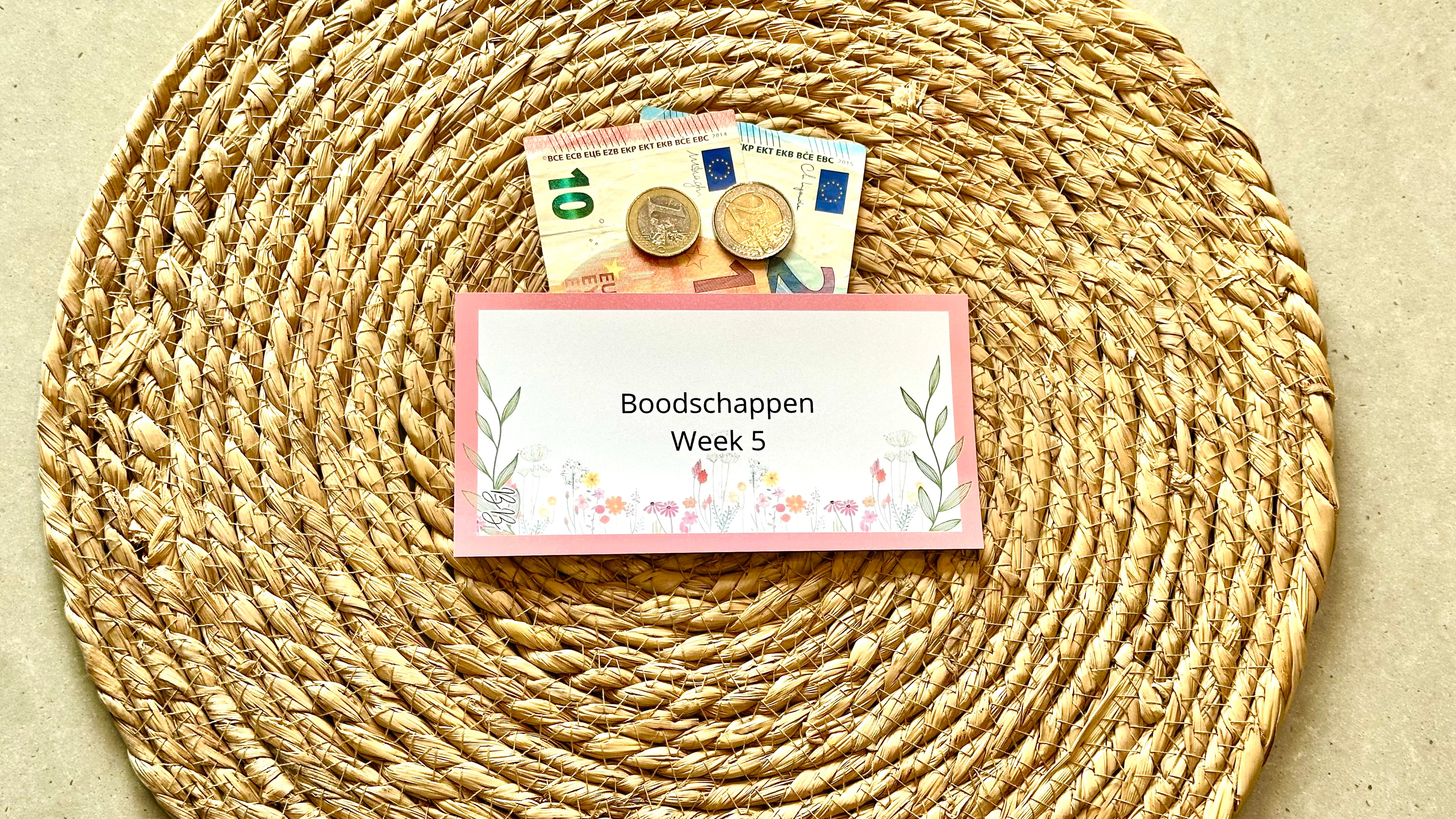 A6 Bloemen Dashboards