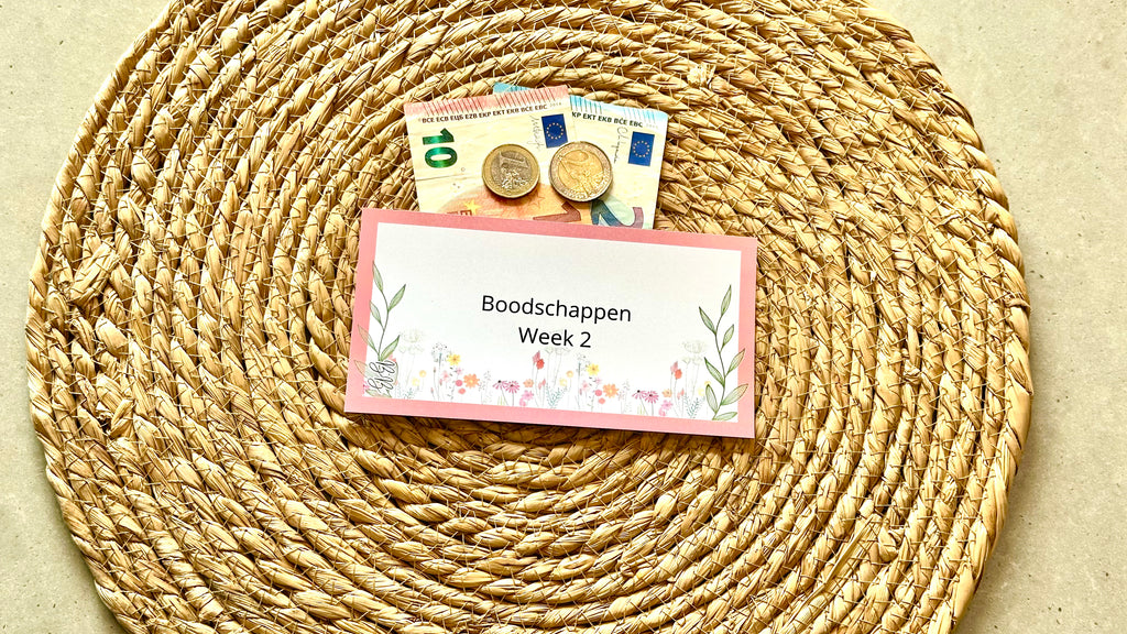 A6 Bloemen Dashboards