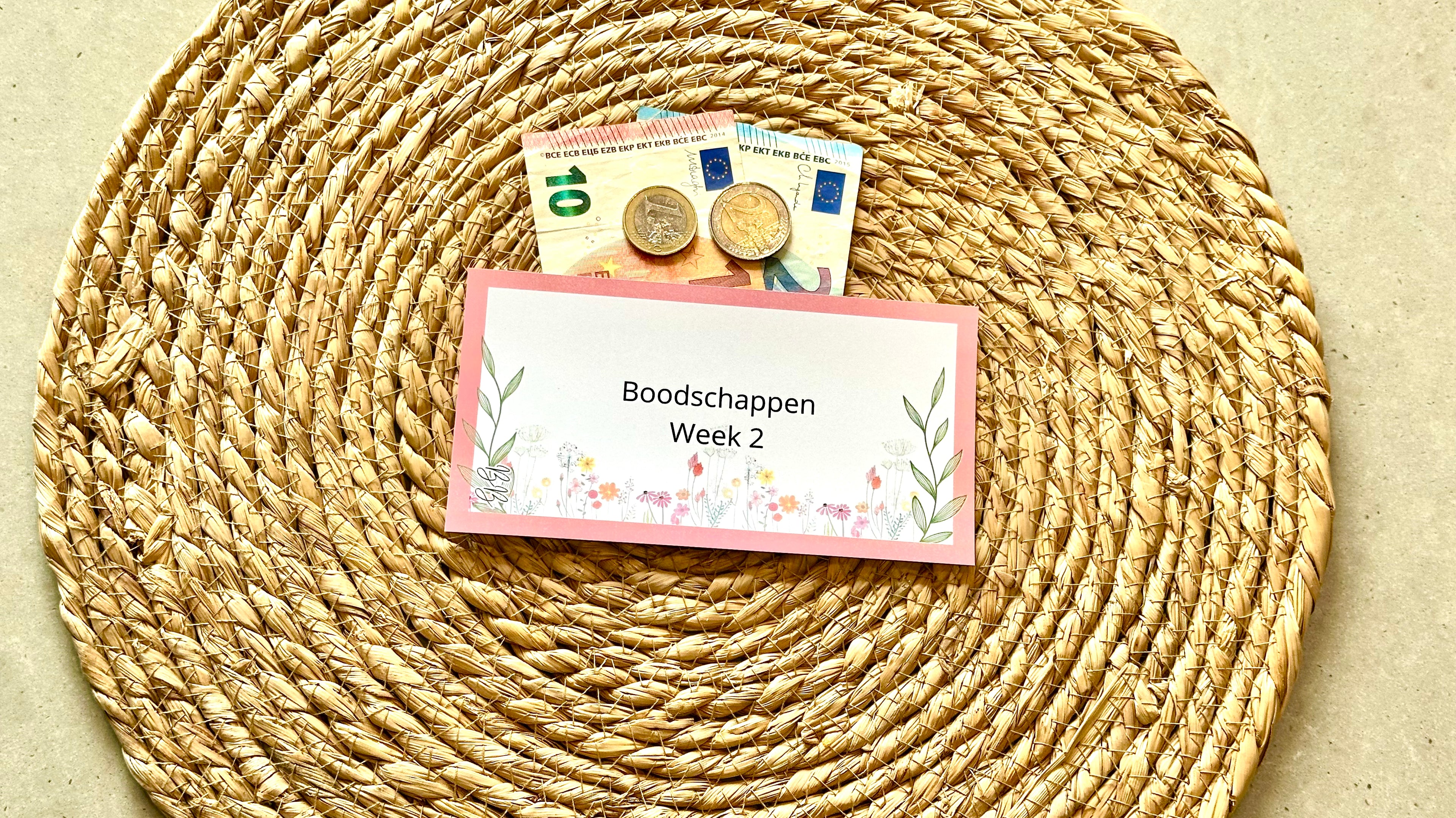 A6 Bloemen Dashboards