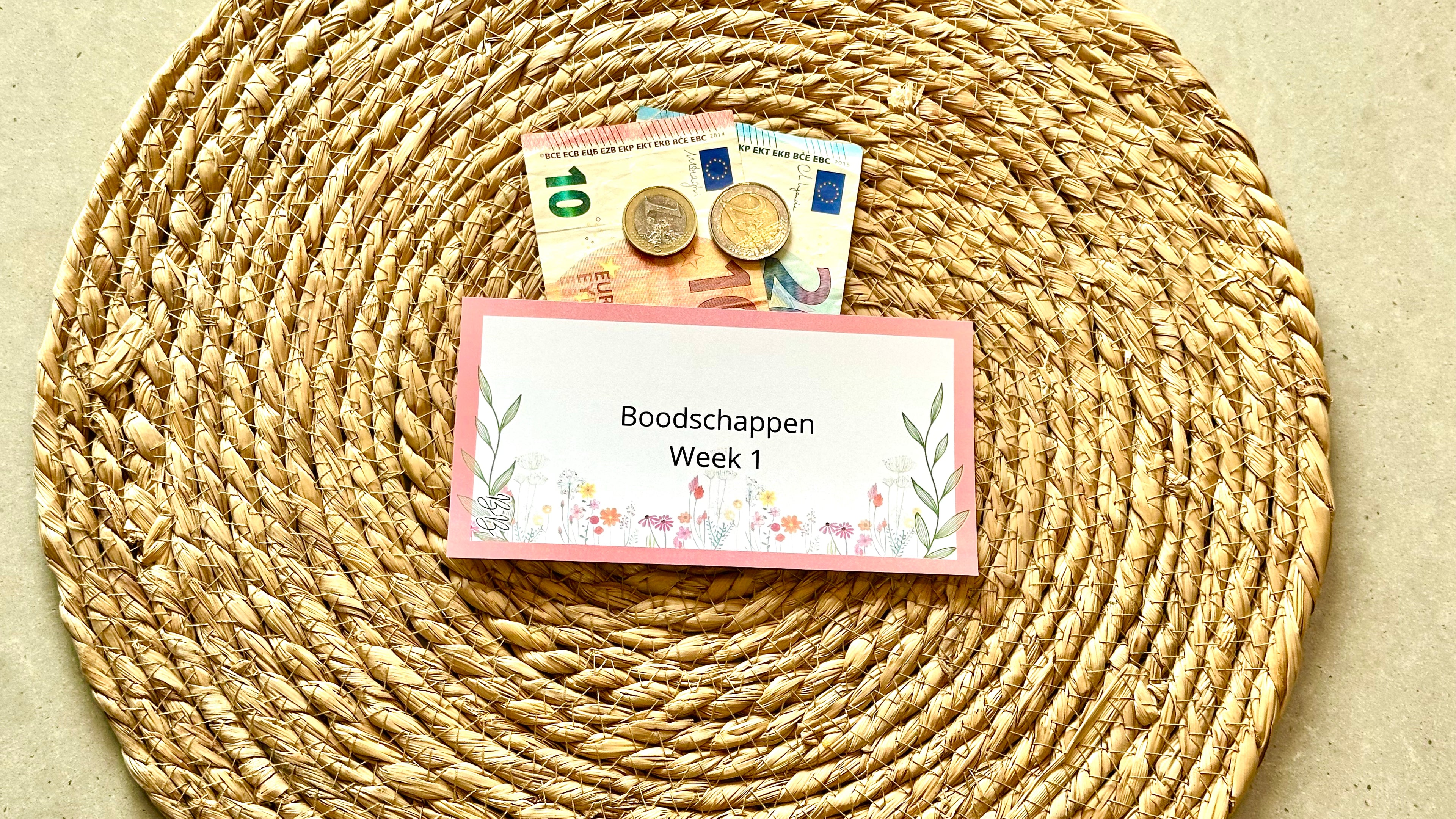 A6 Bloemen Dashboards