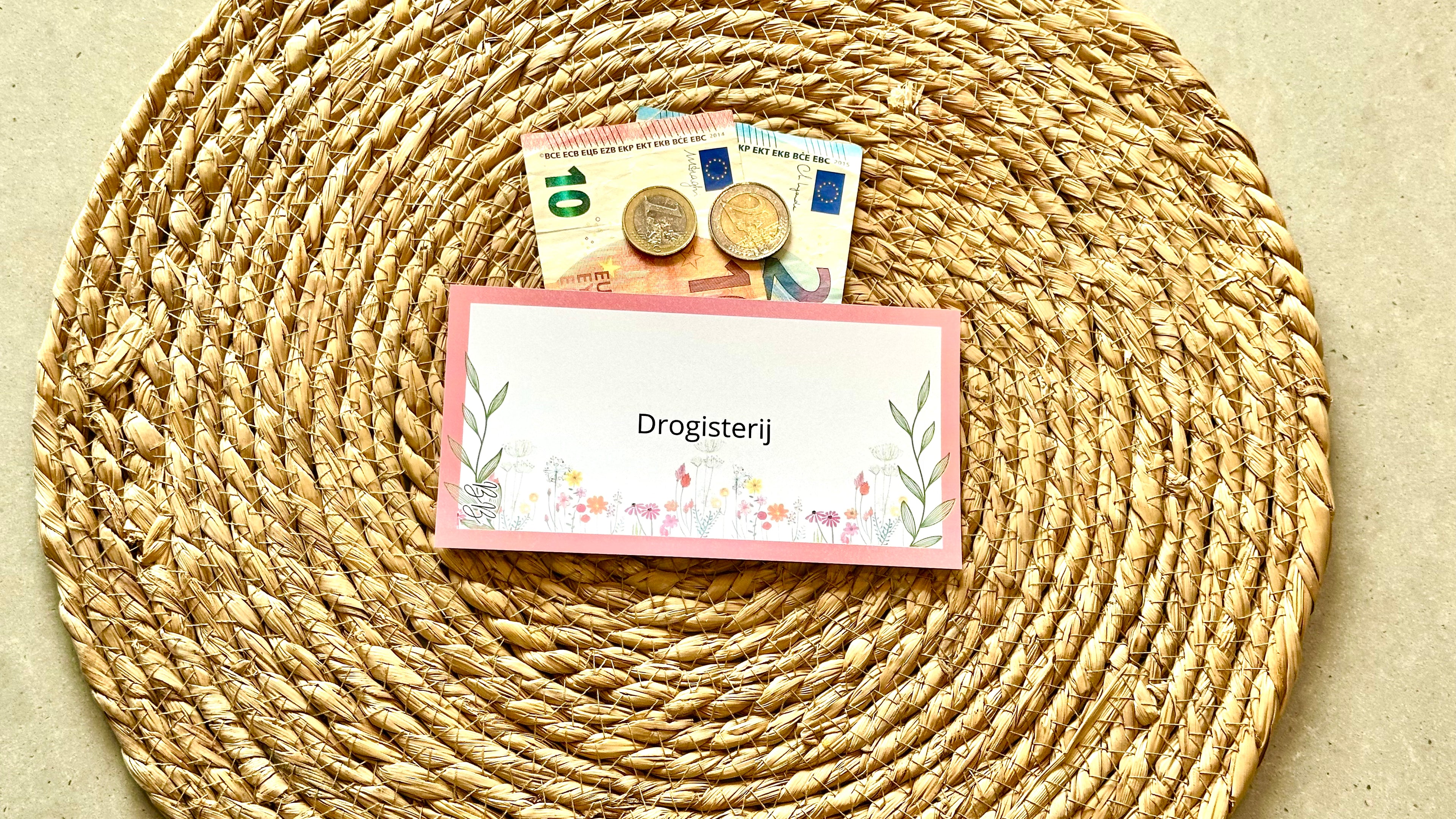 A6 Bloemen Dashboards