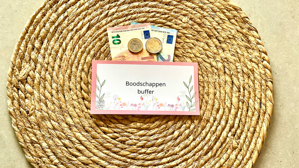 A6 Bloemen Dashboards