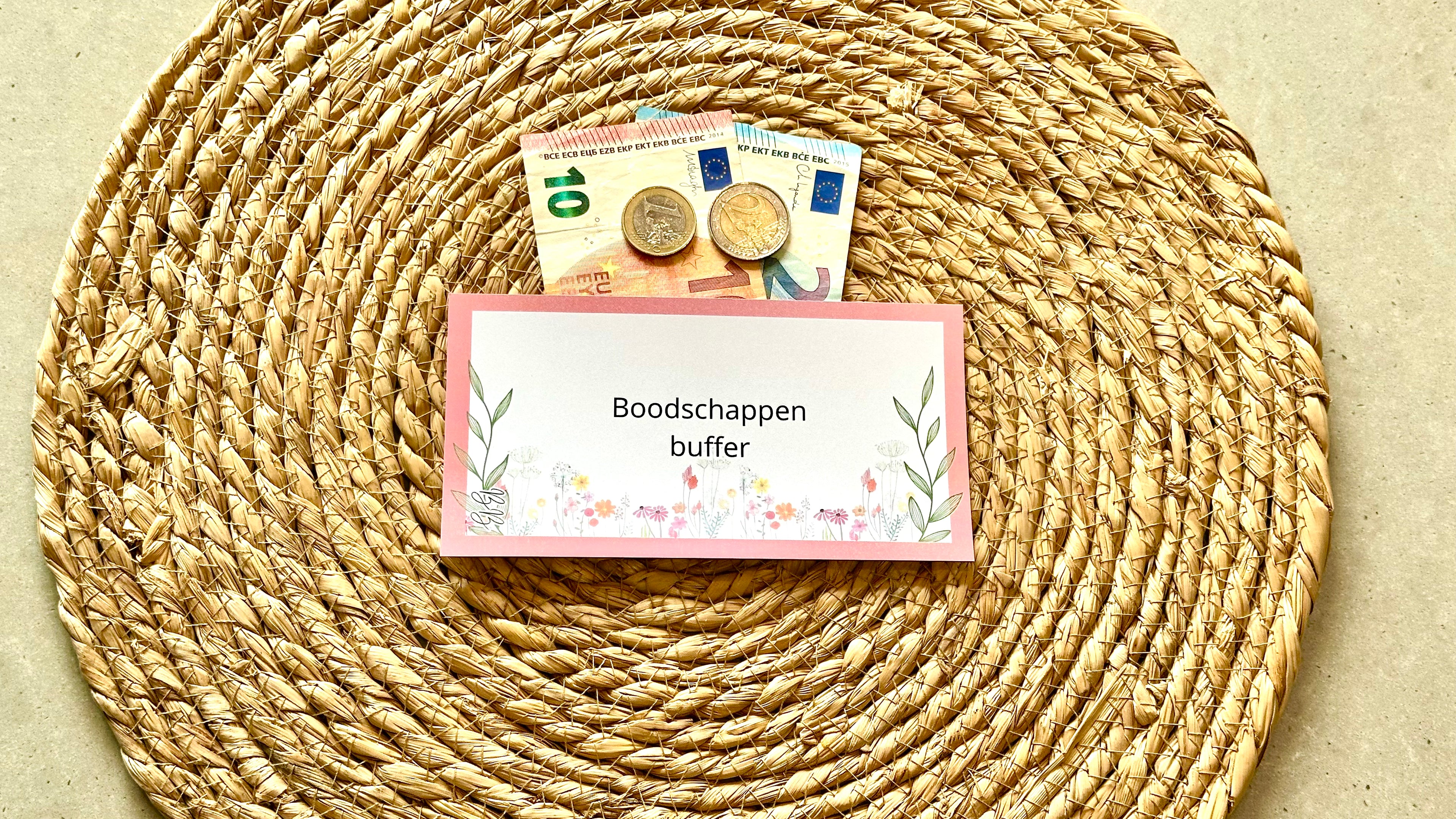 A6 Bloemen Dashboards