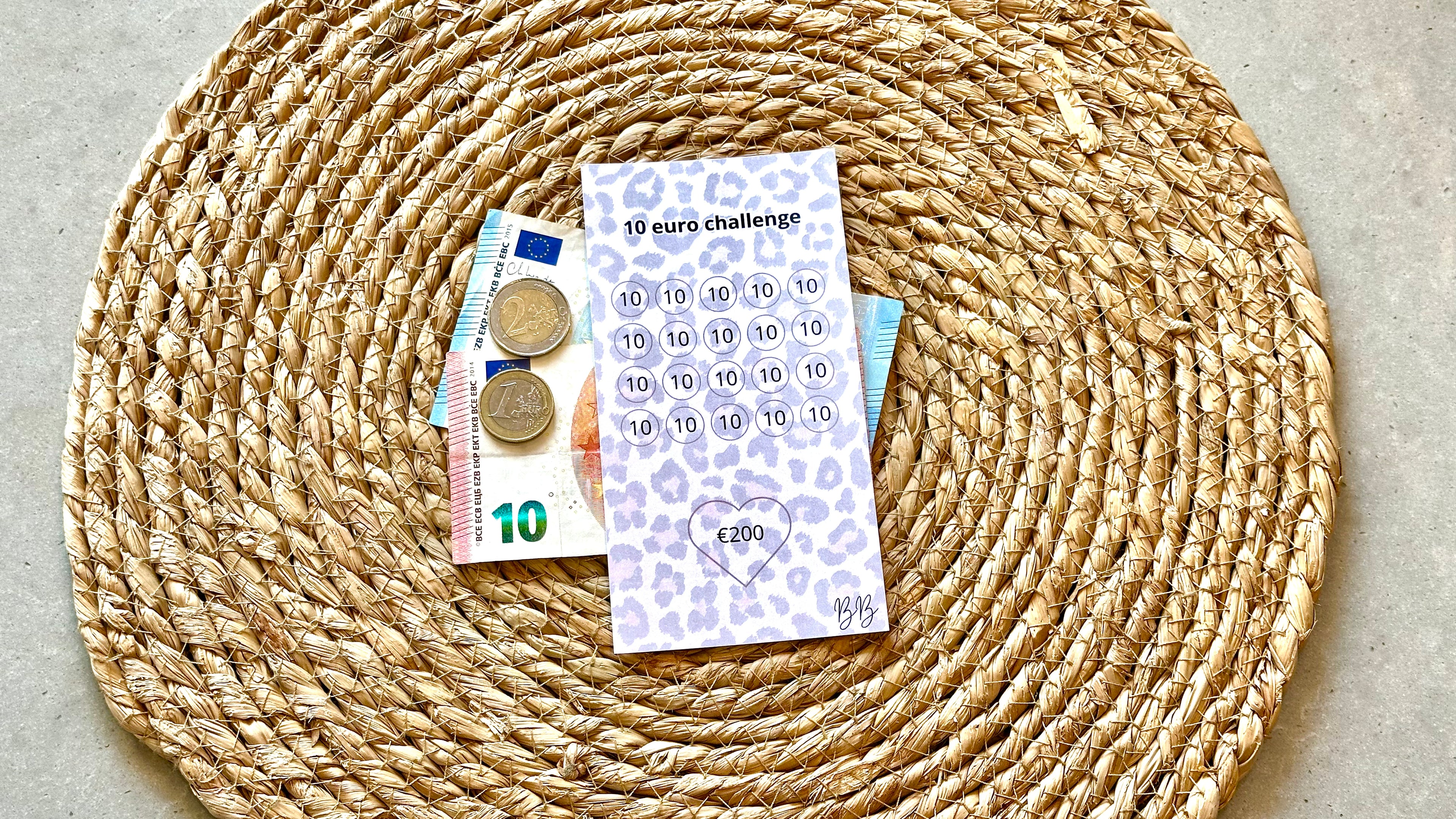 A6 Panter Challenges