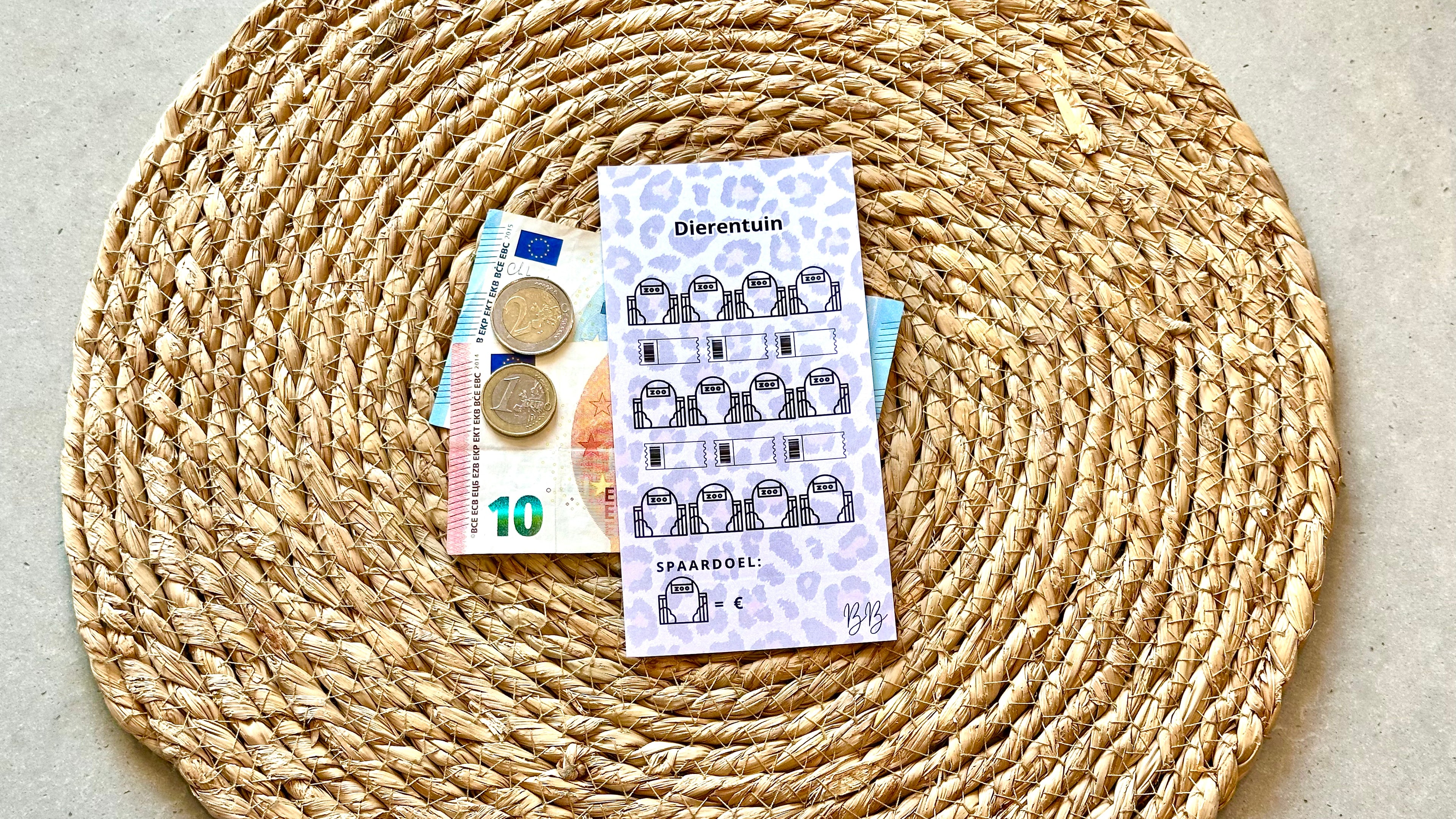 A6 Panter Challenges