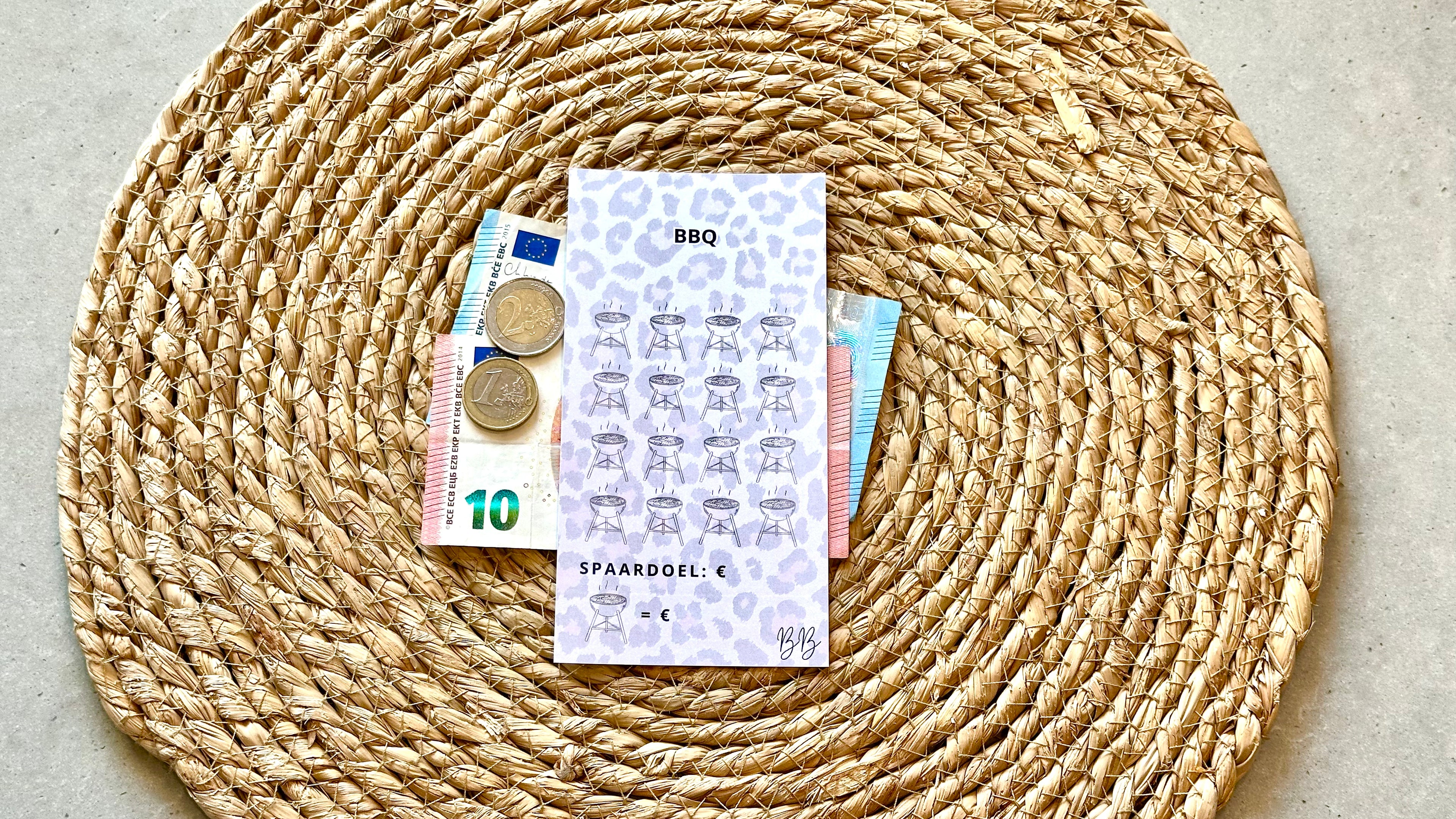 A6 Panter Challenges