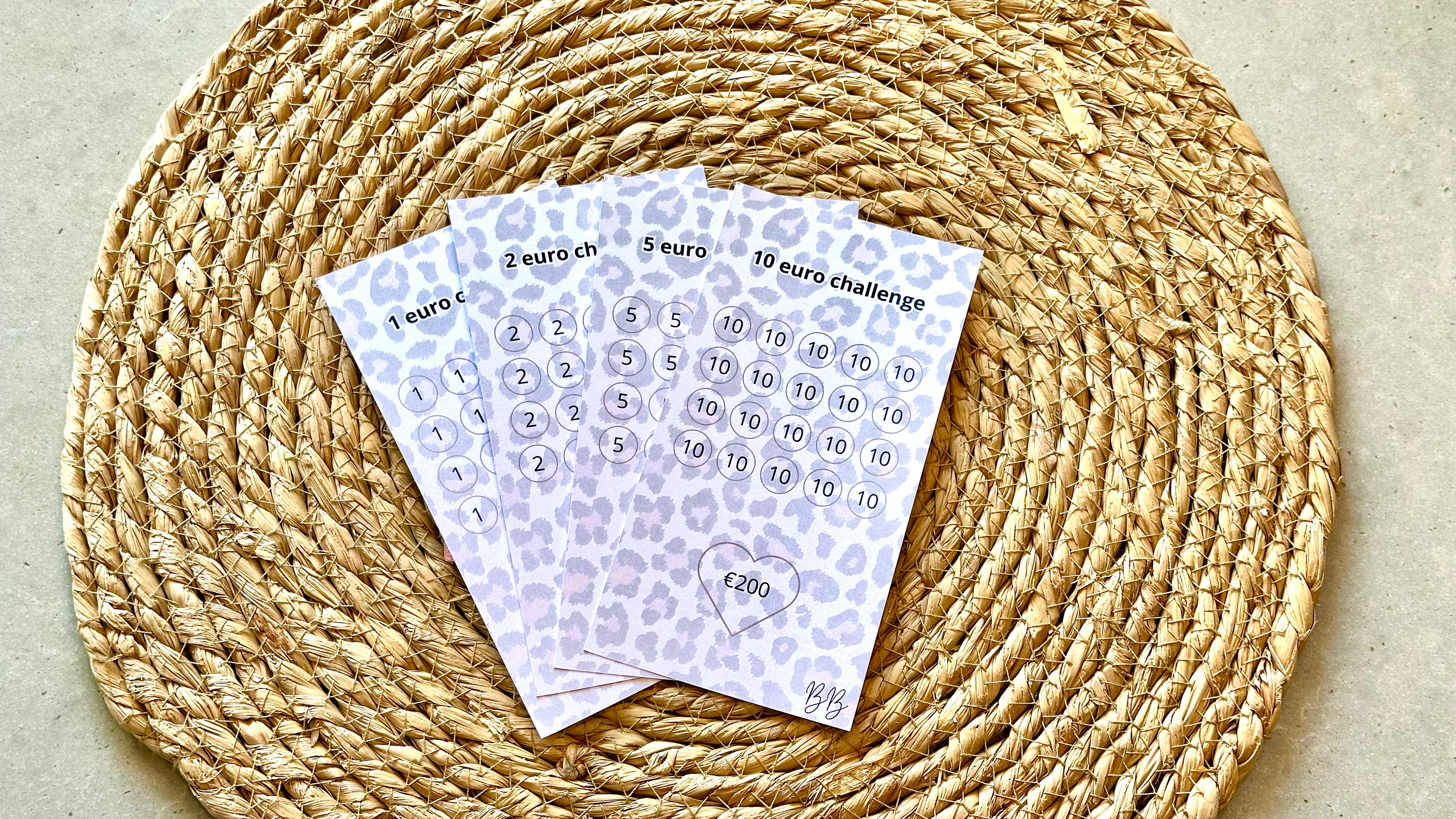 A6 Panter Challenges