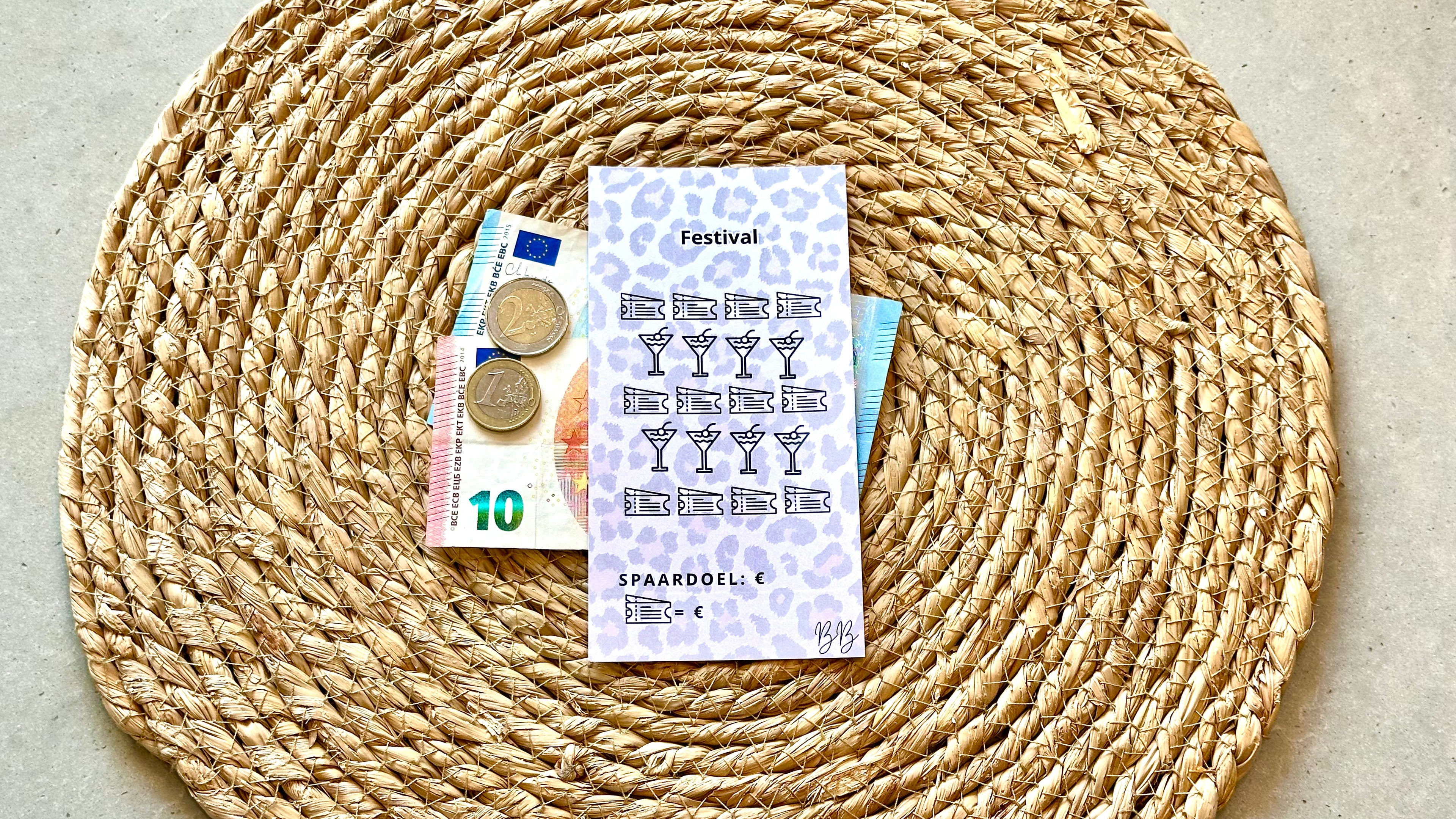 A6 Panter Challenges