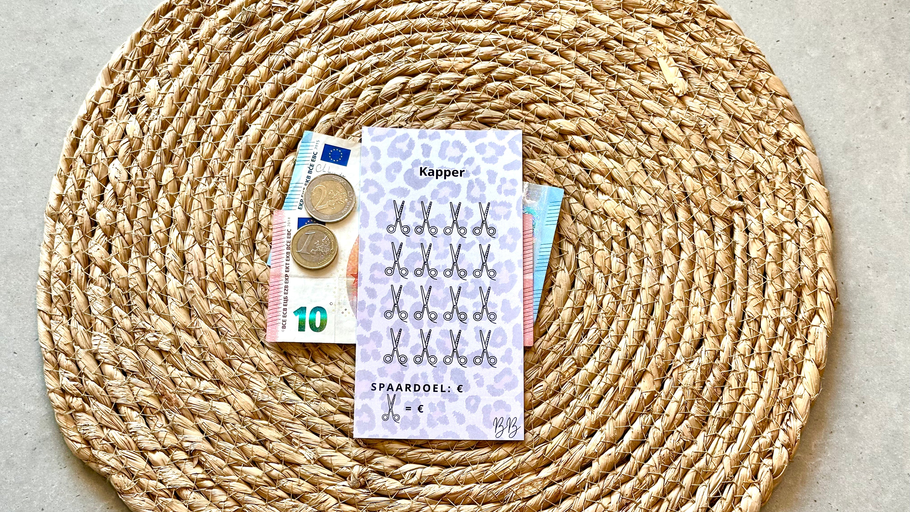 A6 Panter Challenges