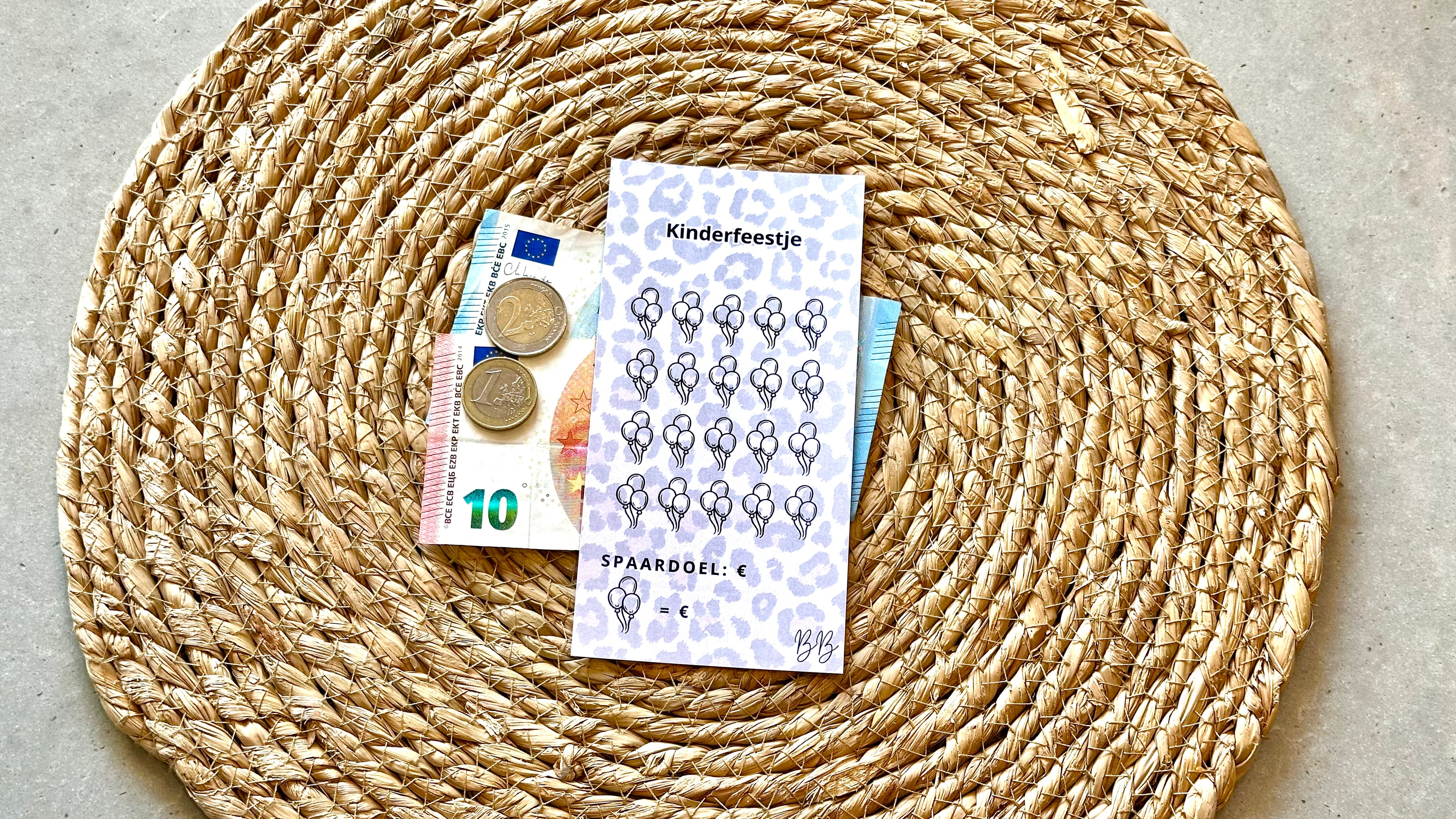 A6 Panter Challenges