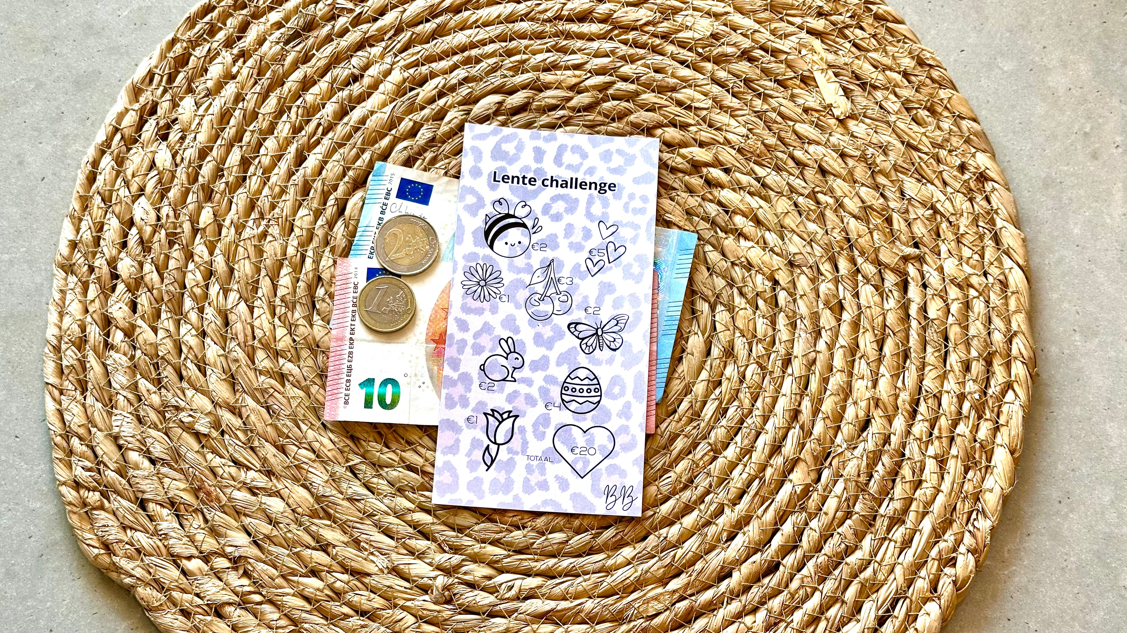 A6 Panter Challenges