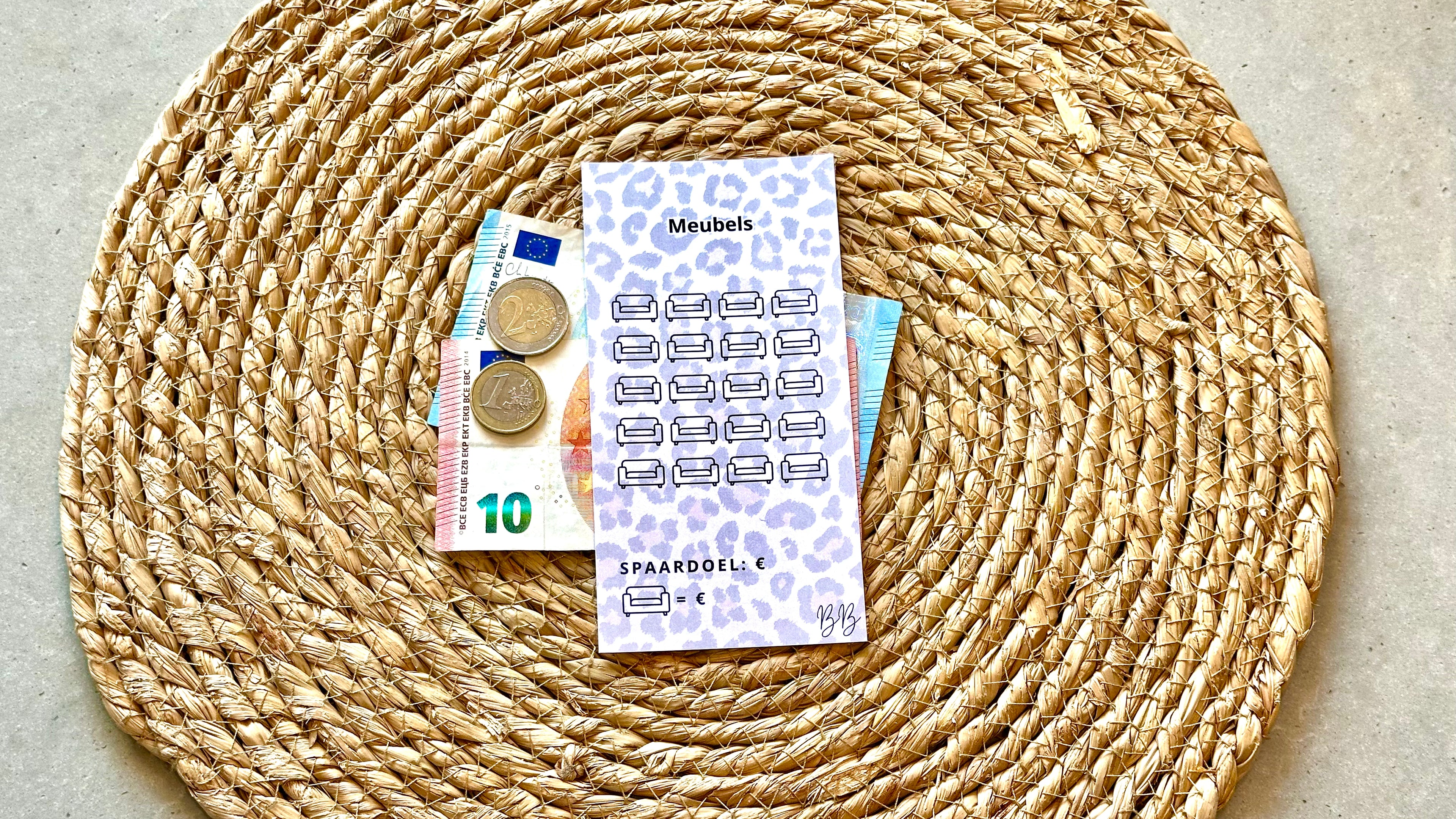 A6 Panter Challenges