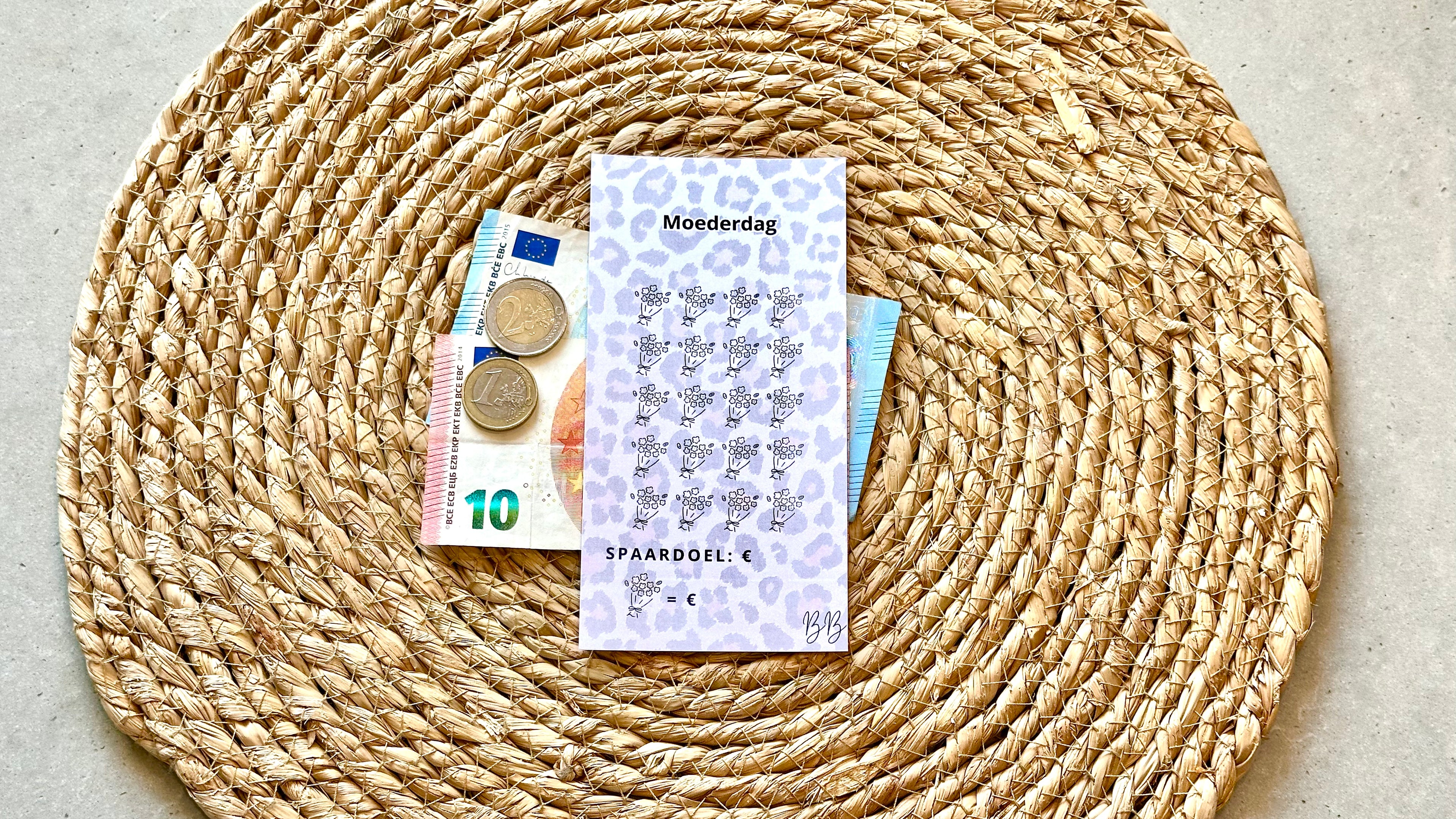 A6 Panter Challenges