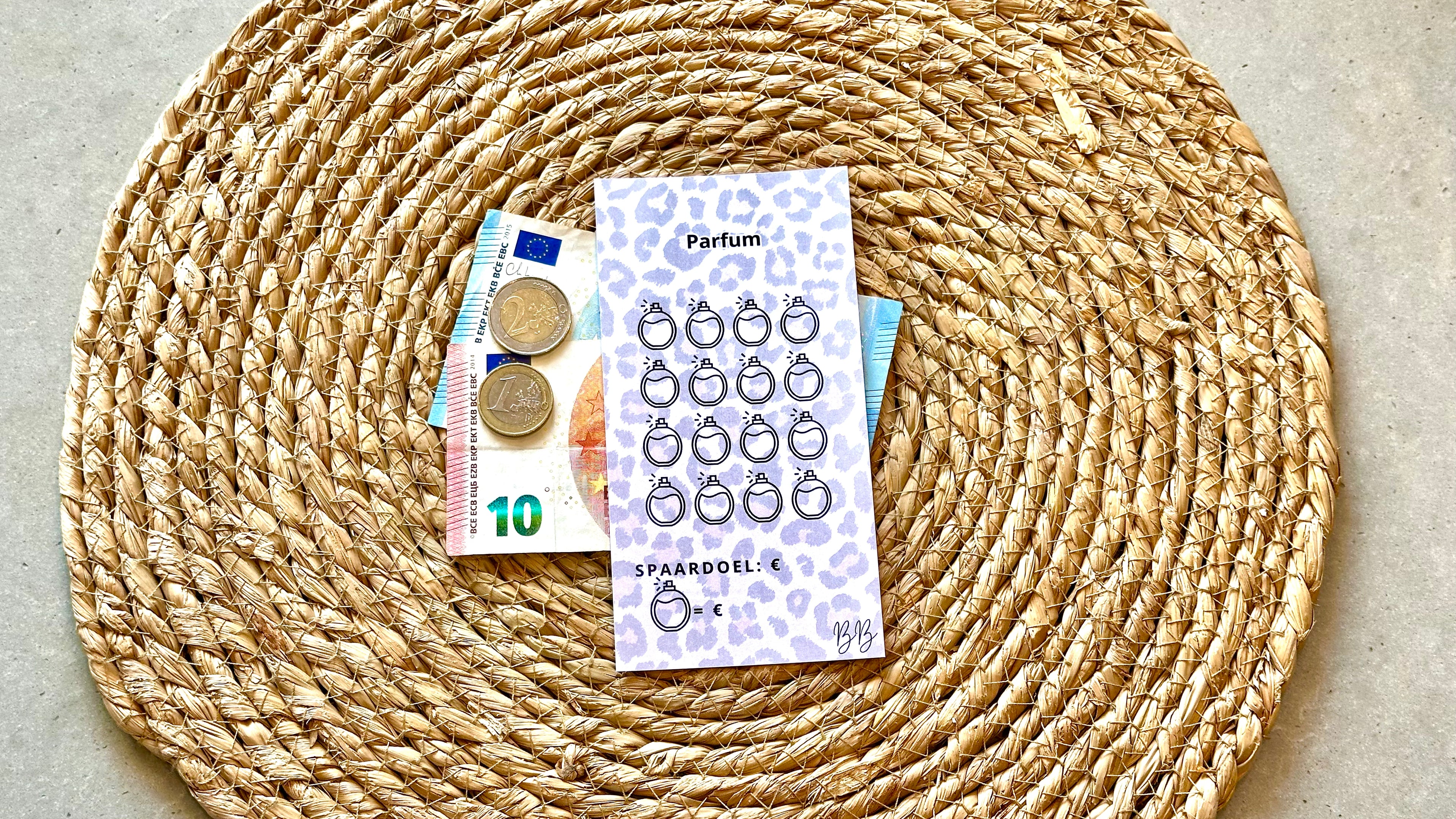 A6 Panter Challenges