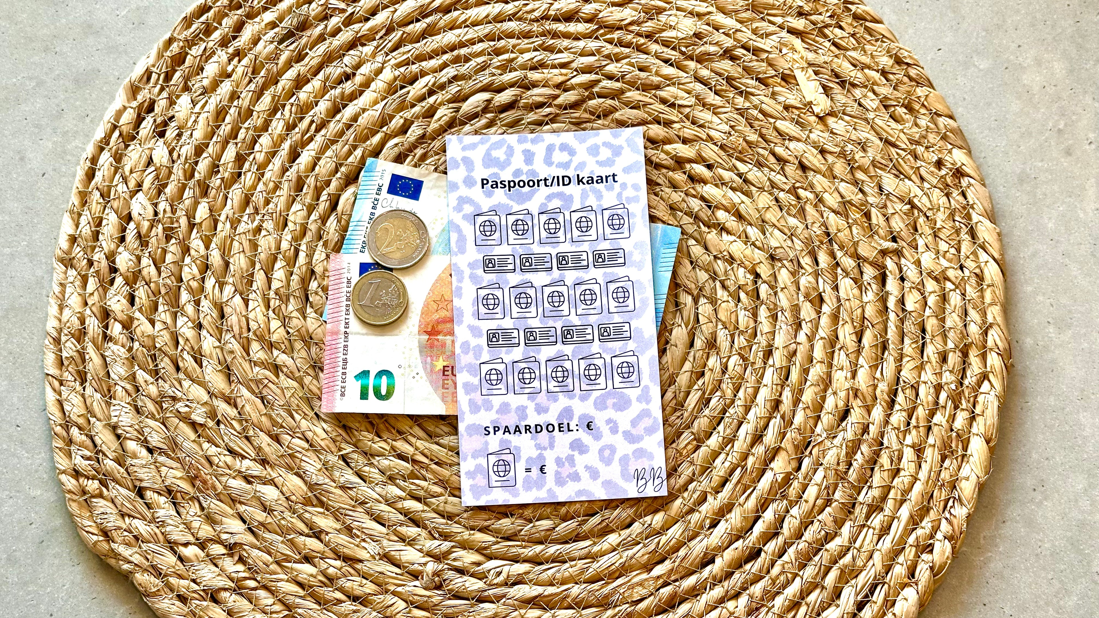 A6 Panter Challenges