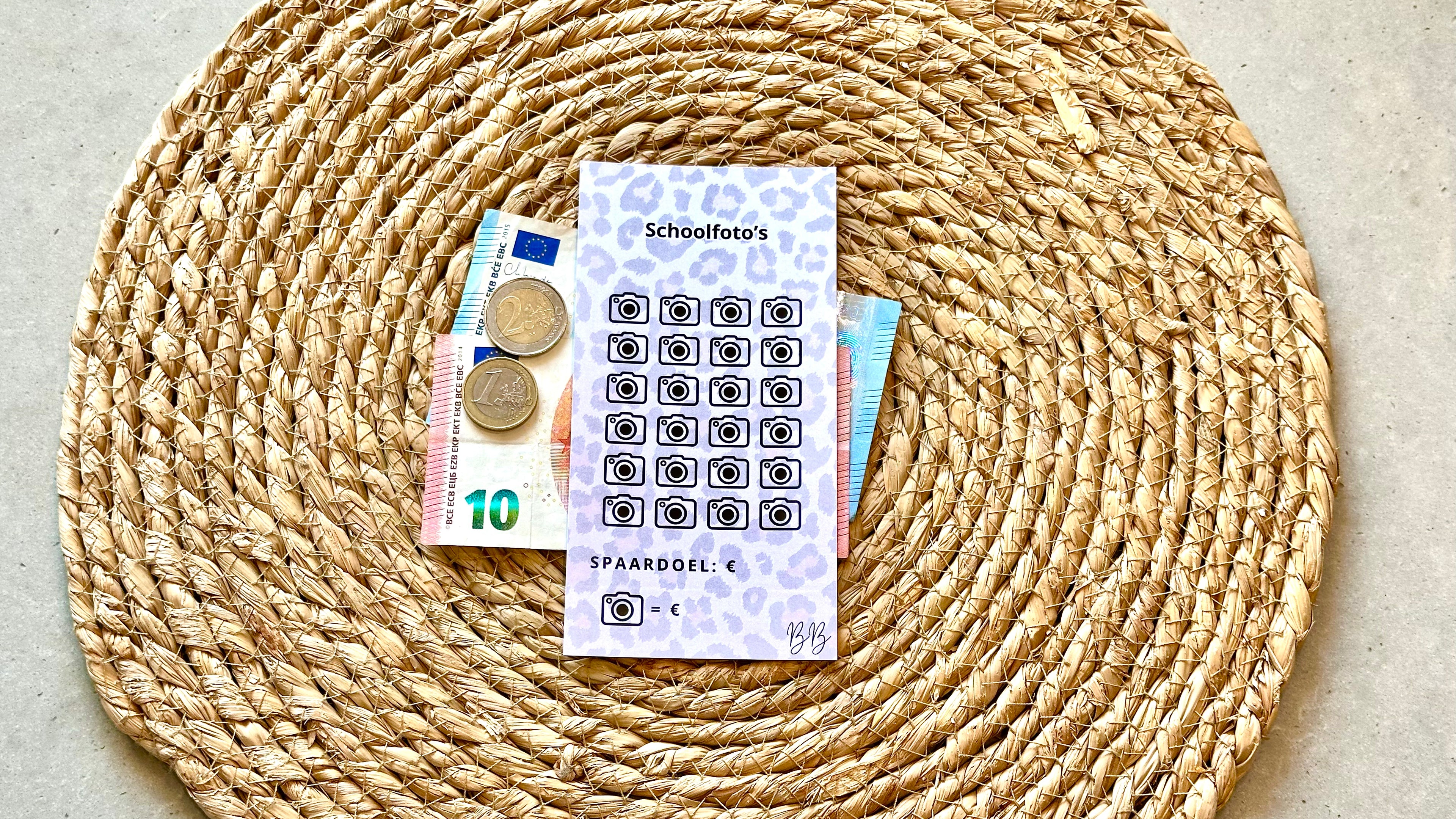 A6 Panter Challenges