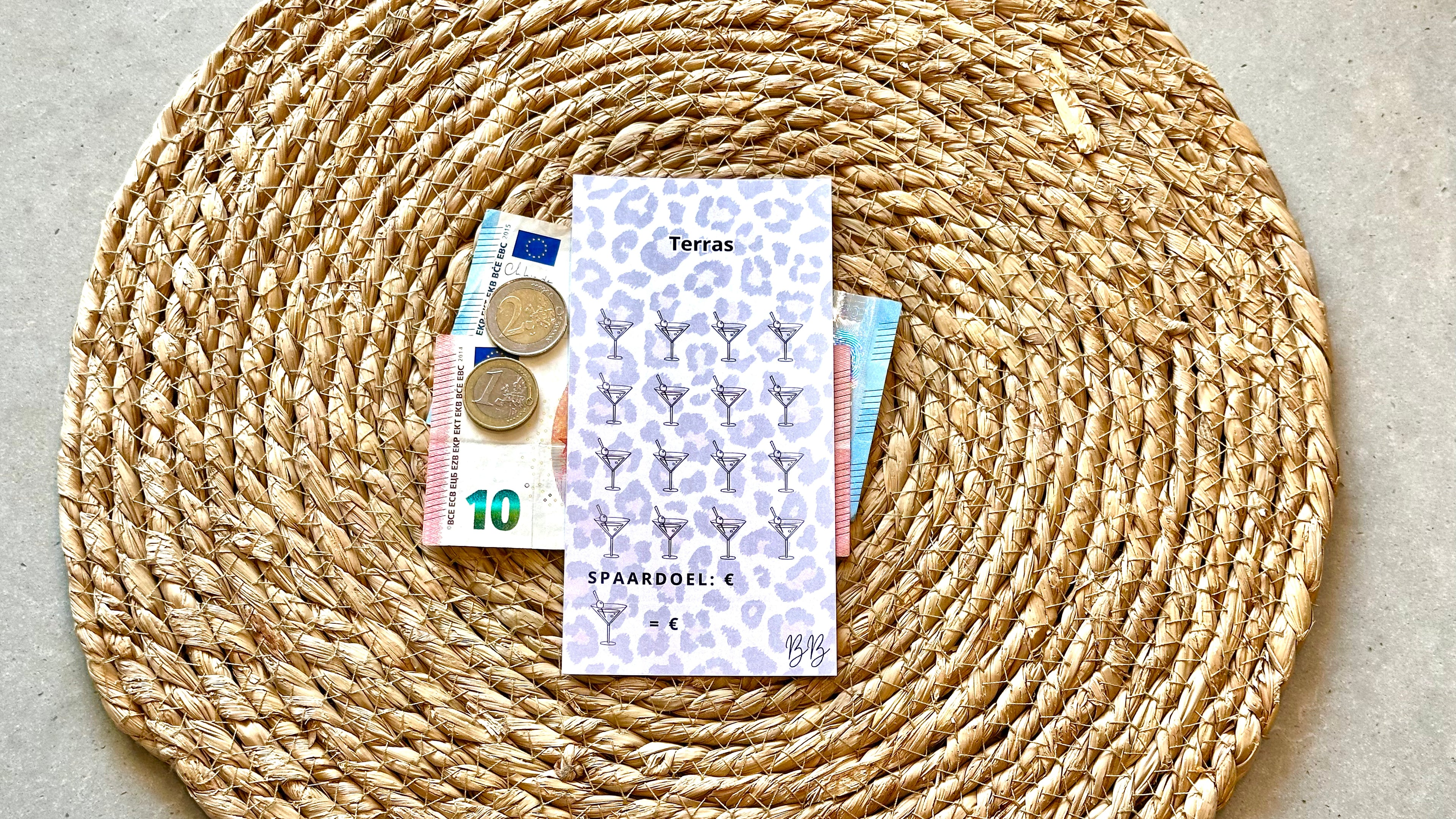 A6 Panter Challenges