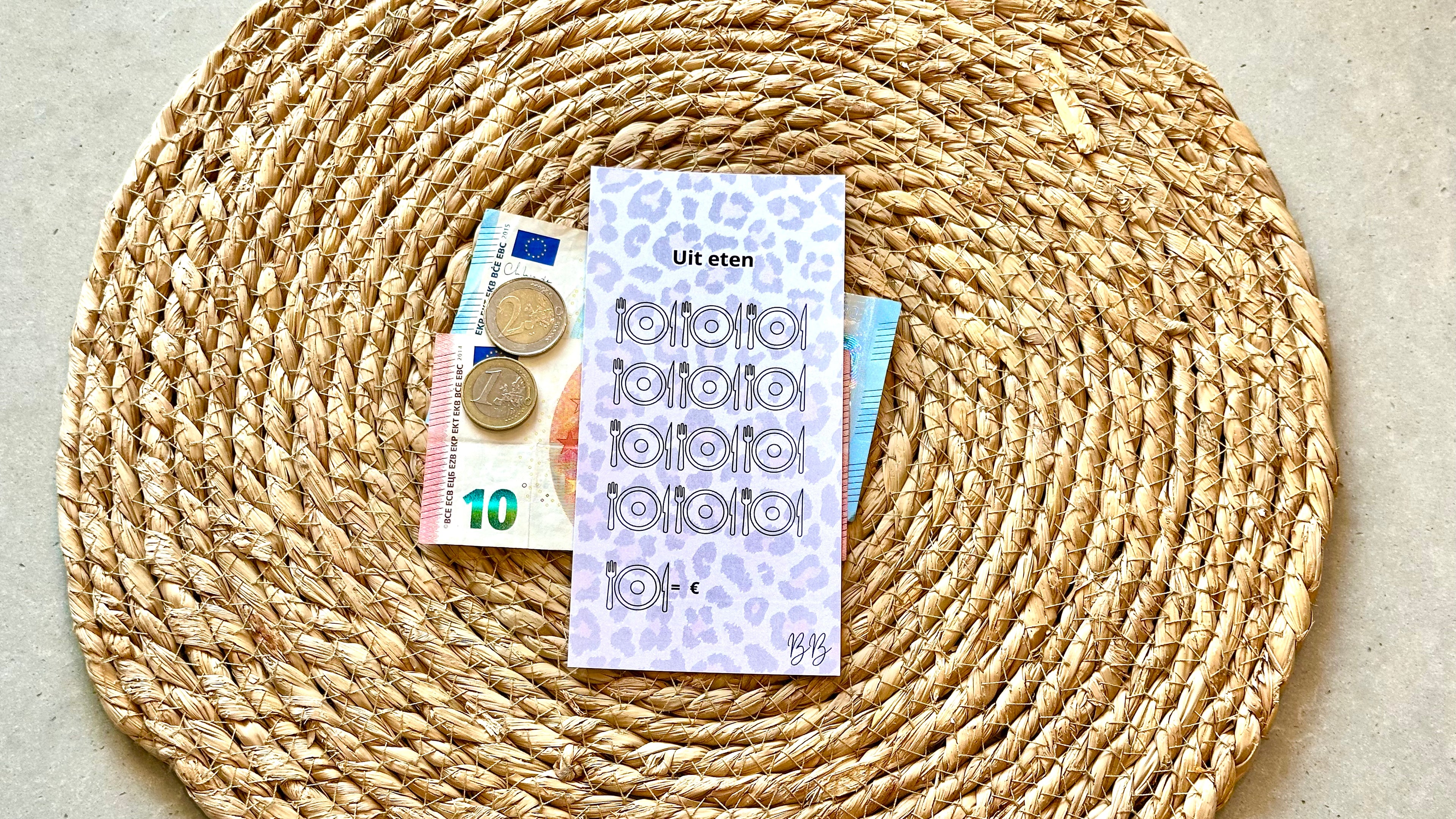 A6 Panter Challenges