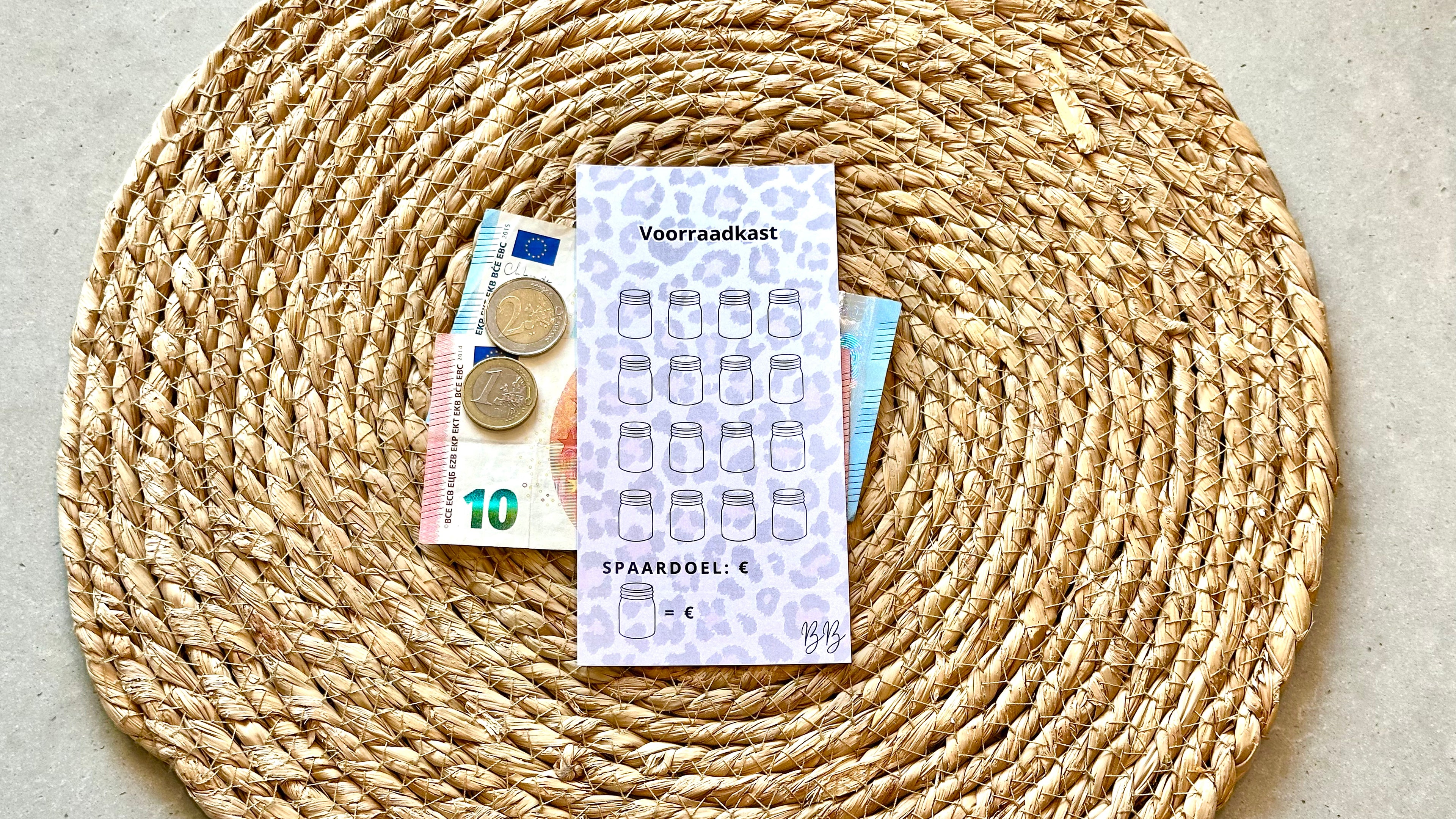 A6 Panter Challenges