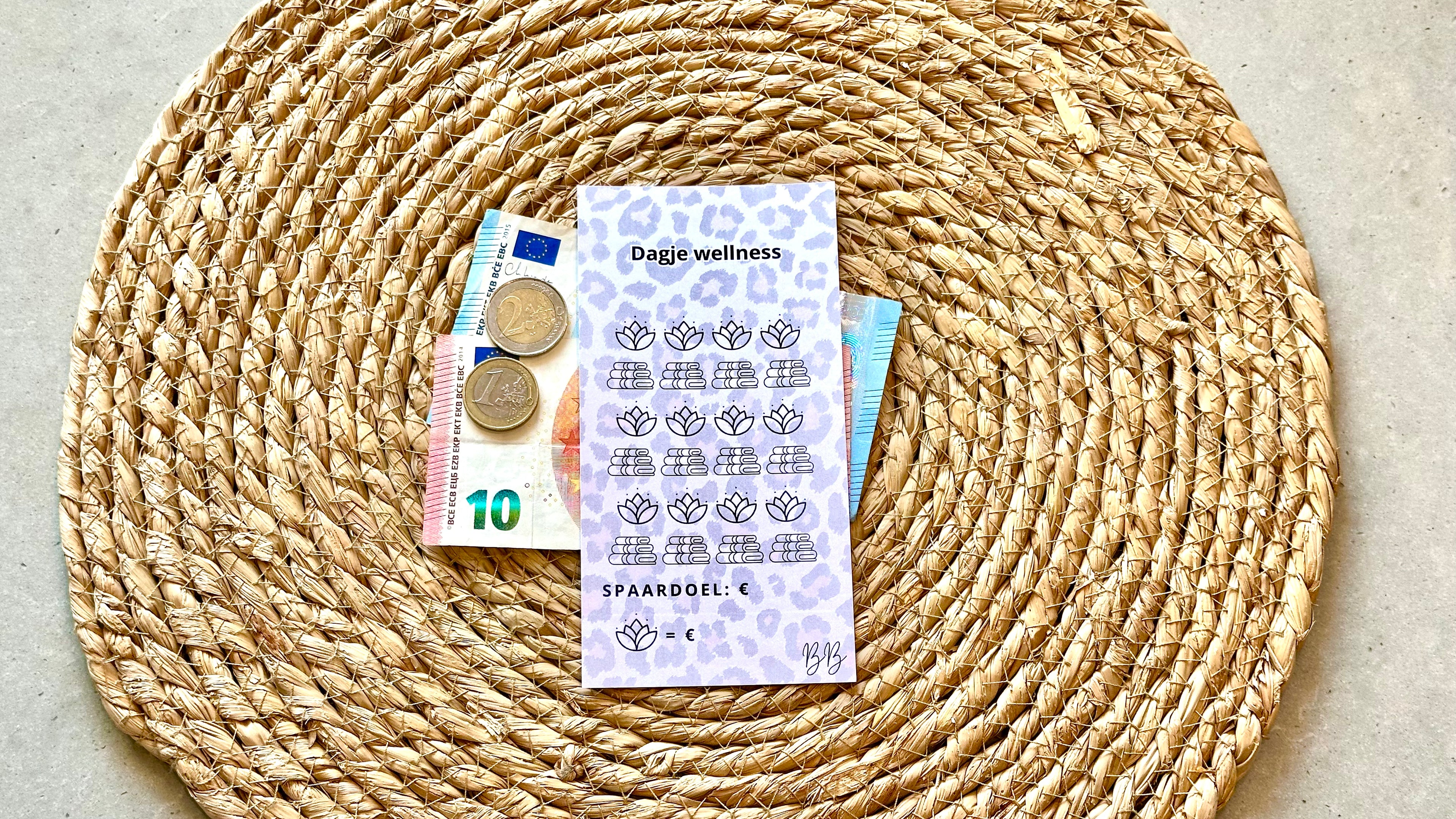 A6 Panter Challenges