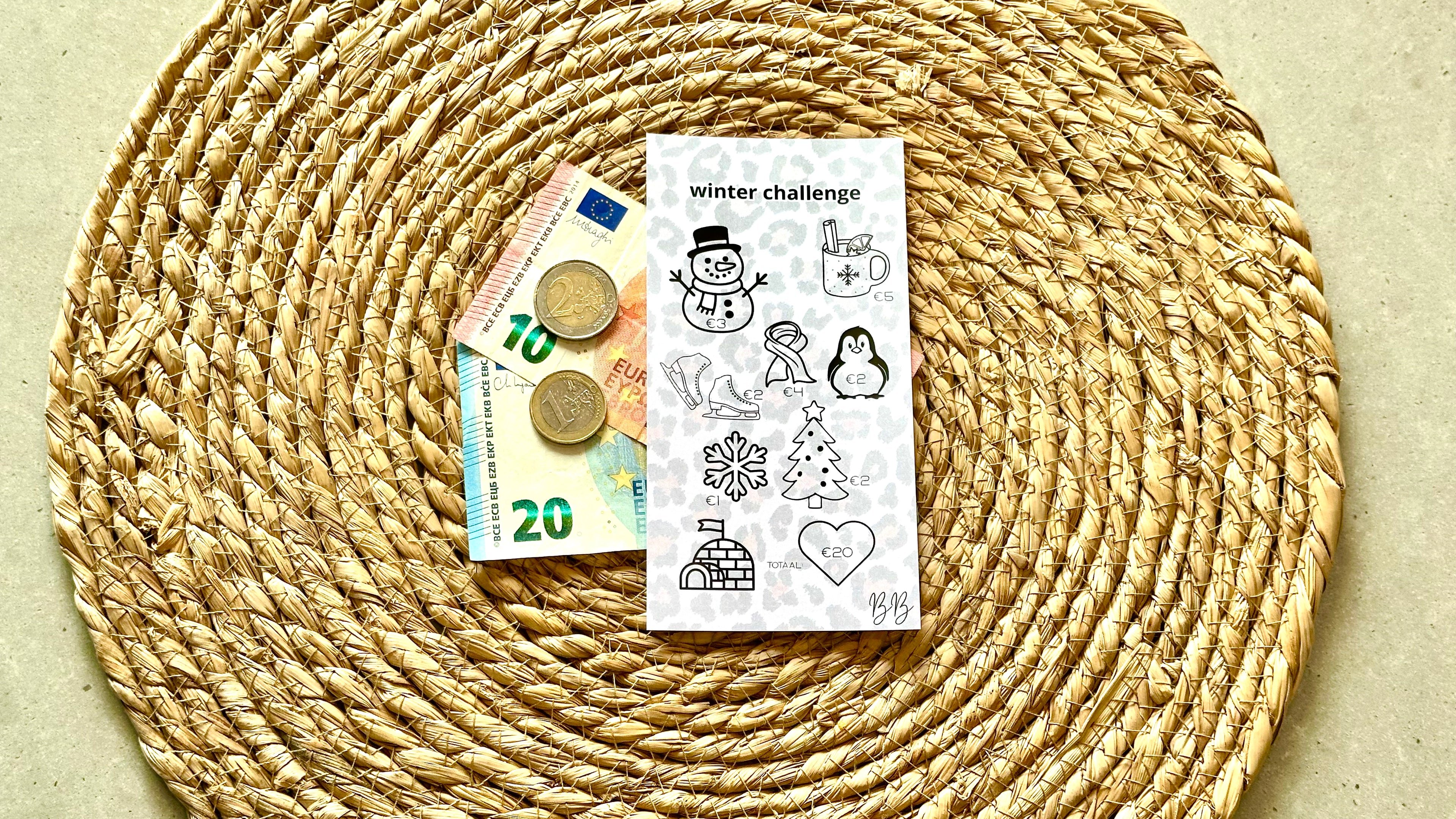 A6 Panter Challenges