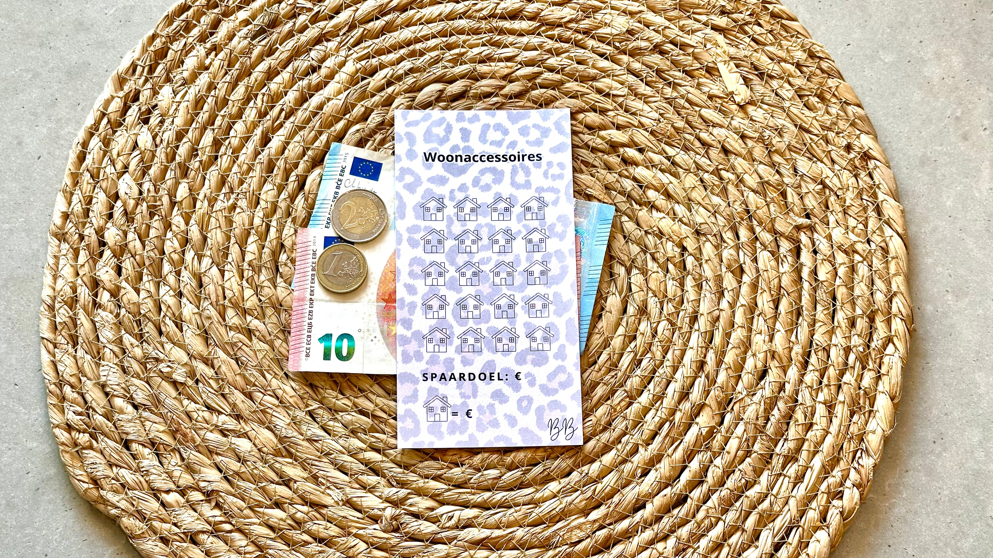 A6 Panter Challenges