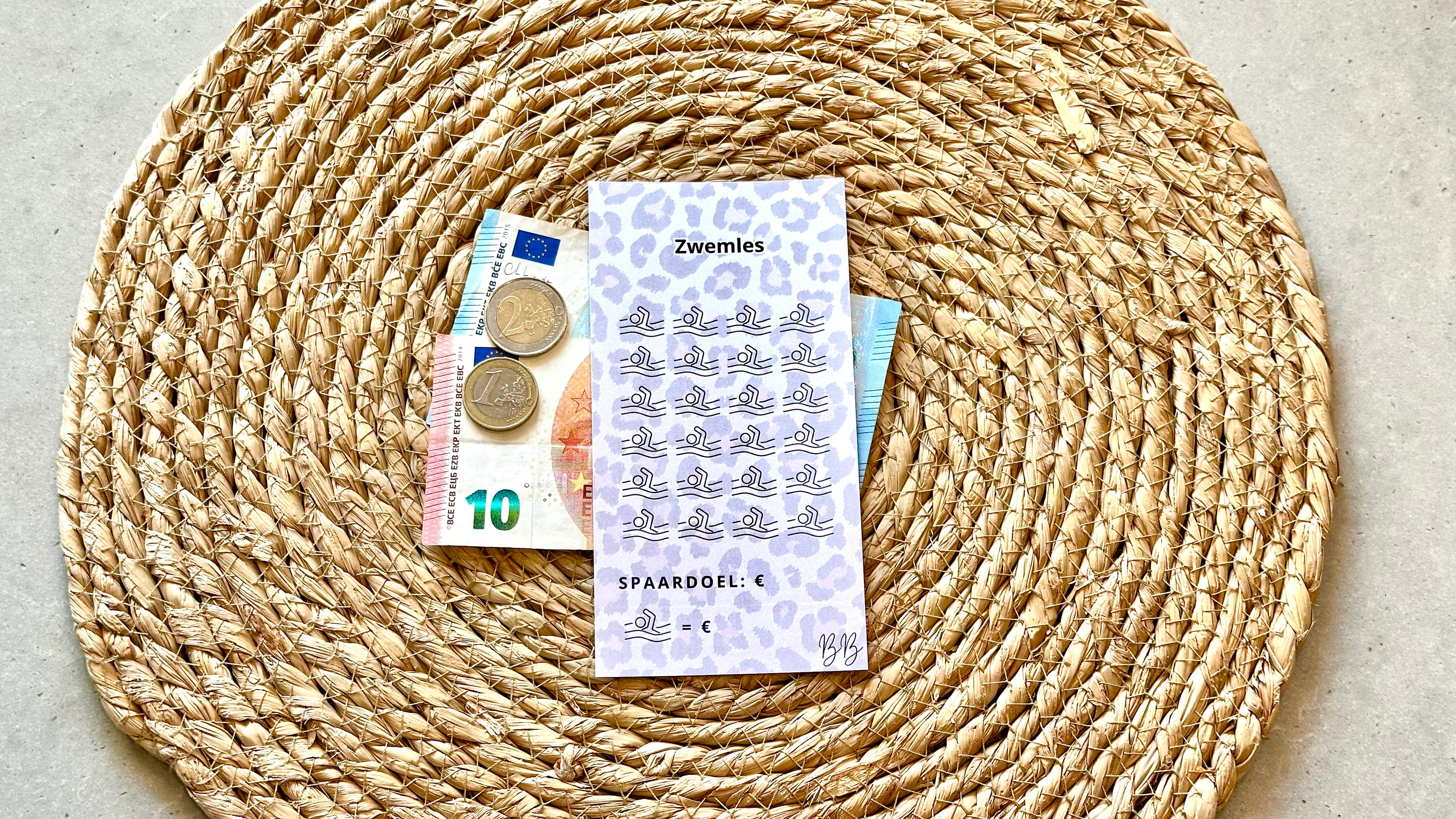 A6 Panter Challenges